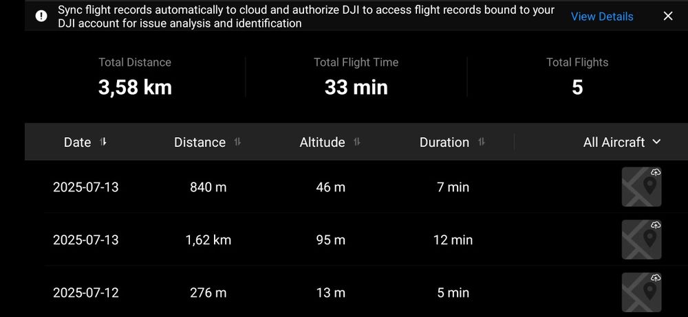 Drona Dji mini 2 se fly more combo