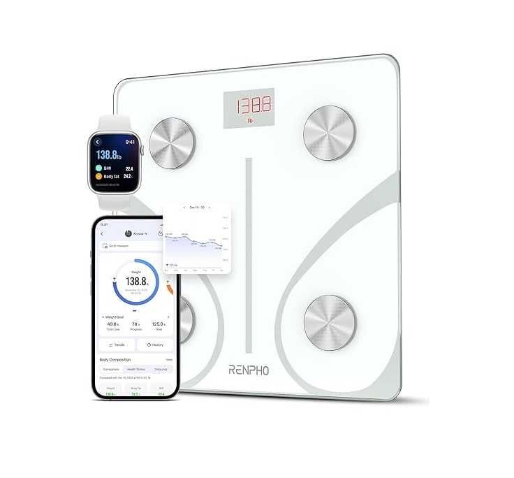 RENPHO Bluetooth цифрова везна за баня с интелигентен ИТМ, телесен състав и USB