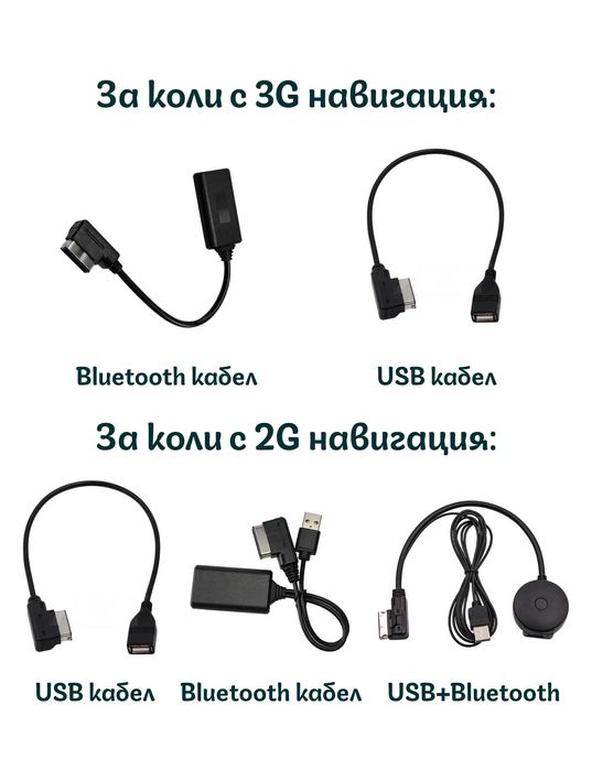 USB/Bluetooth AMI MMI Кабел за AUDI A4 A5 S5 S6 A6 A7 A8 Q5 Q7 VW MK5