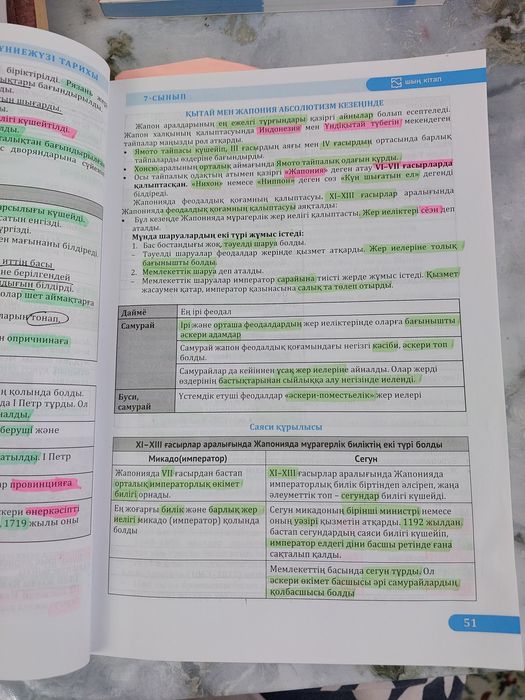 Джт шын-кытап убт