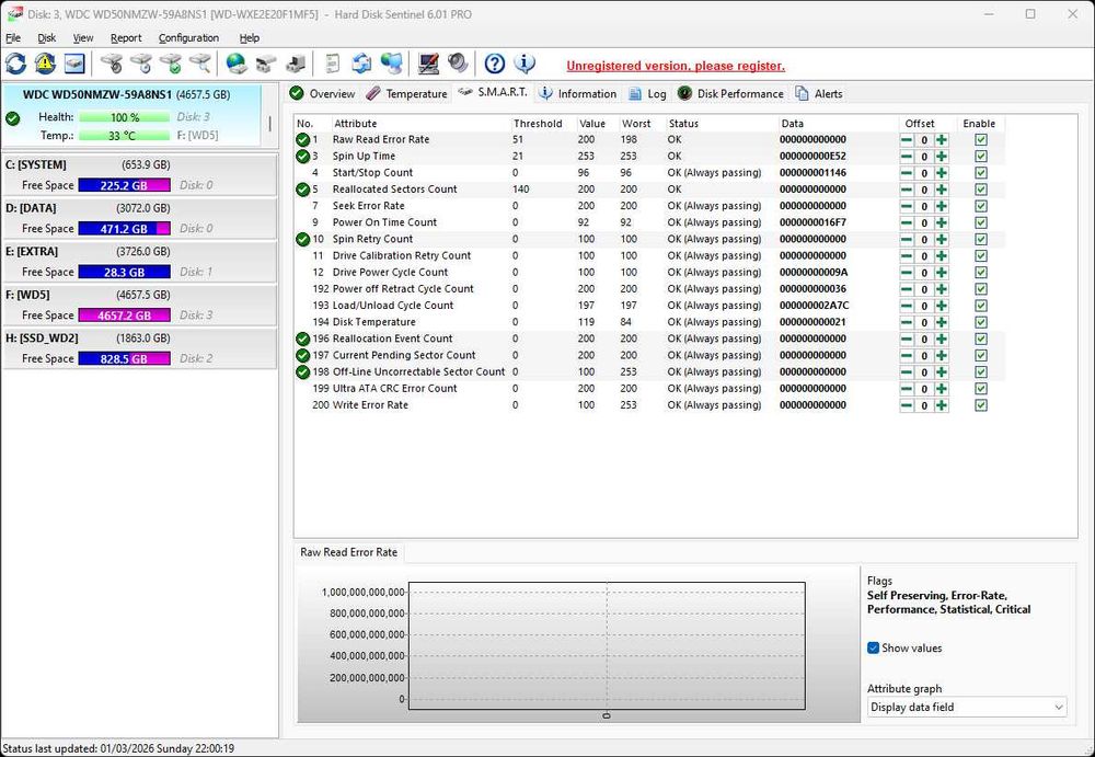 WD_BLACK 5TB P10 Game Drive 5TB Външен Твърд Диск УСБ Hard USB 3.2