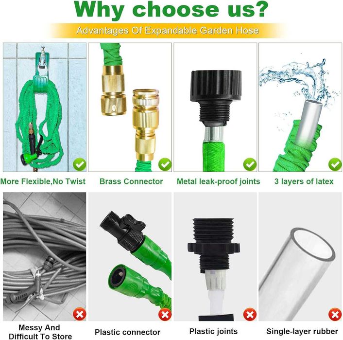 Furtun de gradina extensibil 30m cu duze  de pulverizare