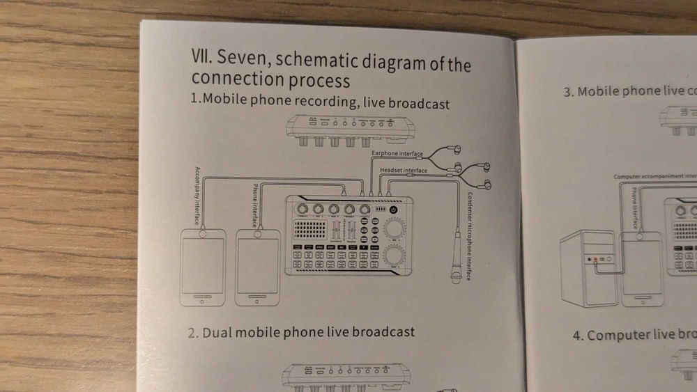 Interfata audio - streaming