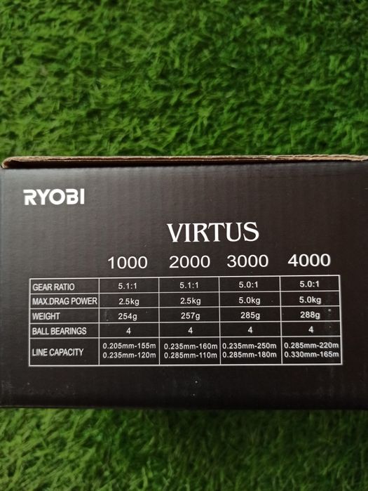 П:родавам макари Ryobi Virtus