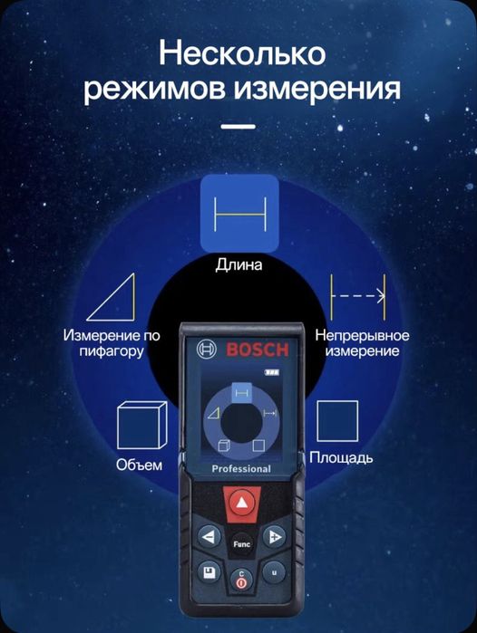 Лазерный дальномер Bosch GLM-400.