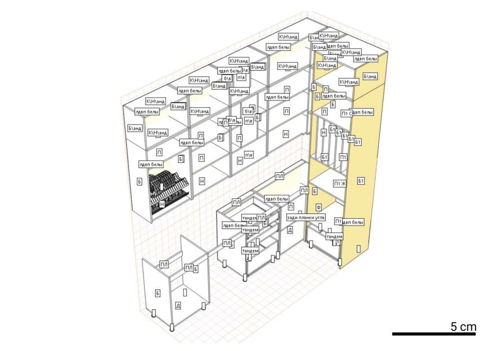 Проектировщик, Технолог, Дизайнер