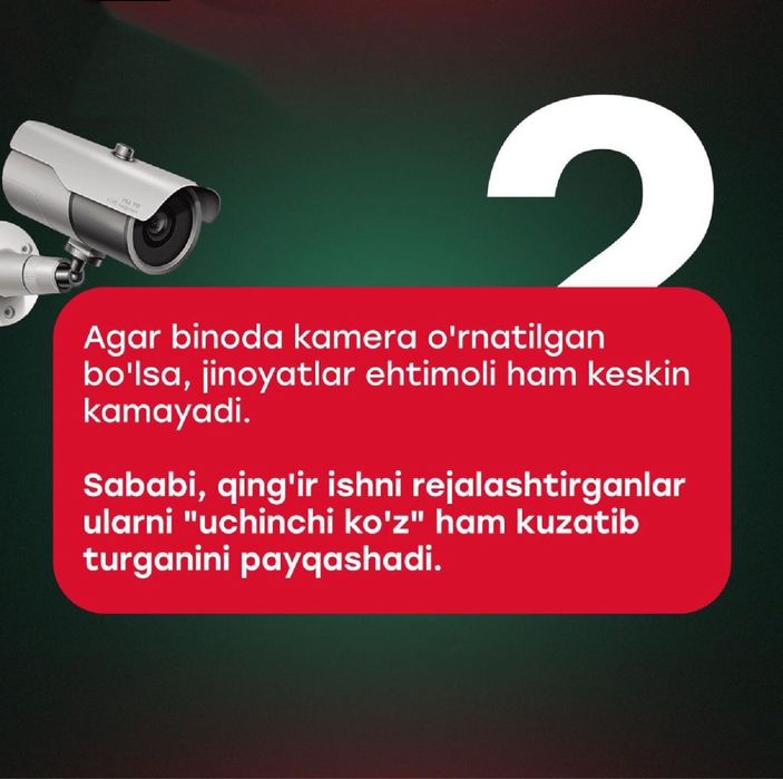 WiFi Camera 360° [Видеонаблюдения через телефон Kamera Namangan