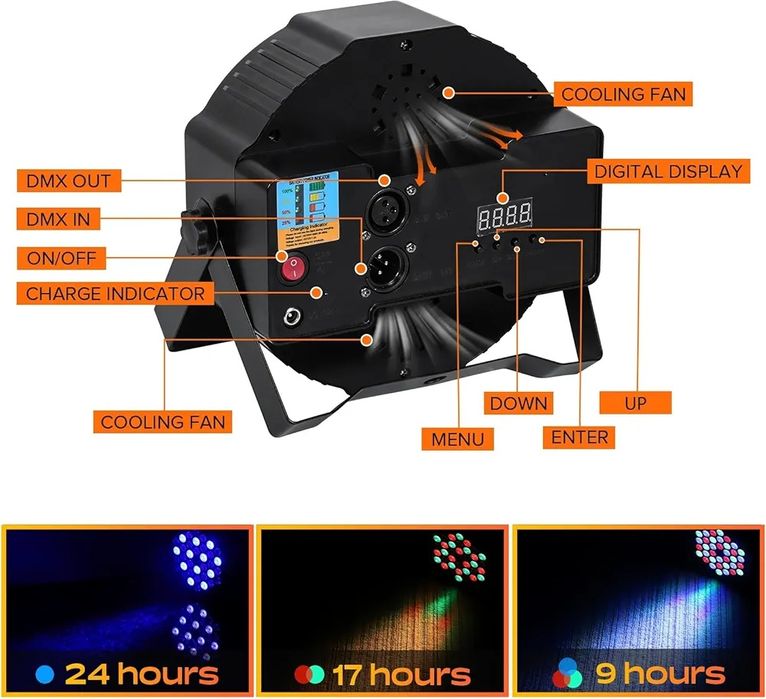 Професионален акумулаторен LED Par прожектор, 36 RGB диода, 5000mAh батерия, дистанционно управление и DMX за сценично осветление