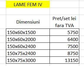 Lame FEM II-III-IV stivuitoare NOI