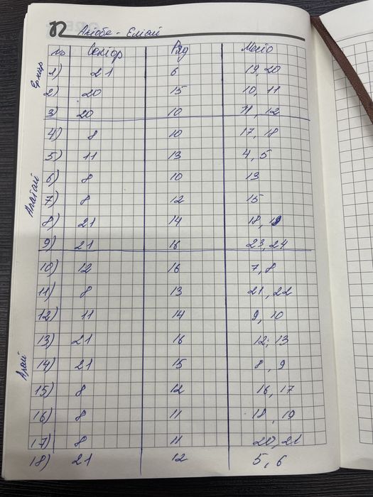 Билеты на матч Актобе Елимай