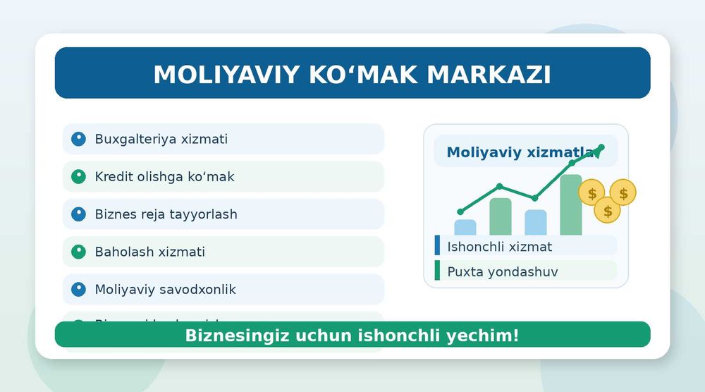 Бизнесингизга молиявий ёрдам керакми?