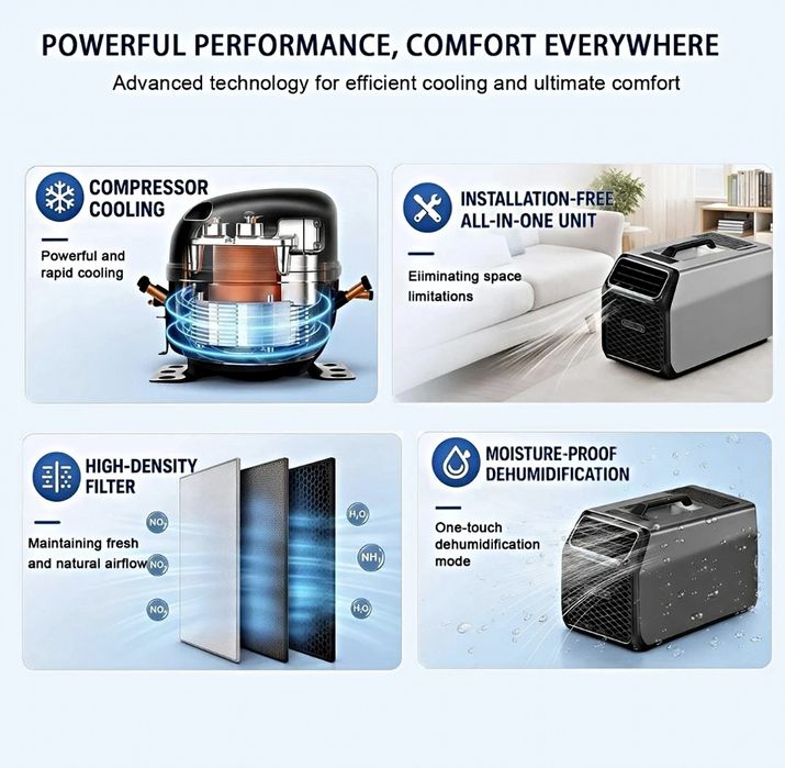 Aer condiționat portabil 6000BTU