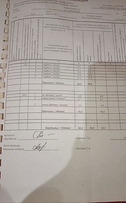 Продам Дом район КСК