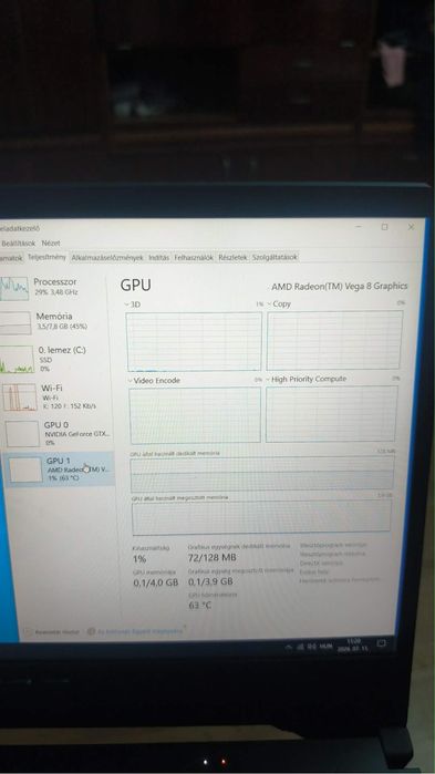 Vand Laptop ASUS TUF Gaming FX505DT