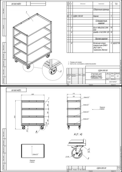 Колбасное оборудование