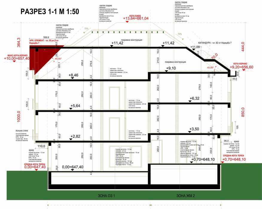 Продава се  в София, в.з. Киноцентъра 3 част -  кв.м за 0 €/ - Снимка #4