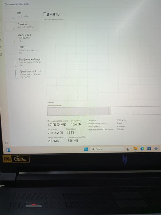 Acer Nitro V16 Al rtx 5050 noutbuk notebook ноутбук