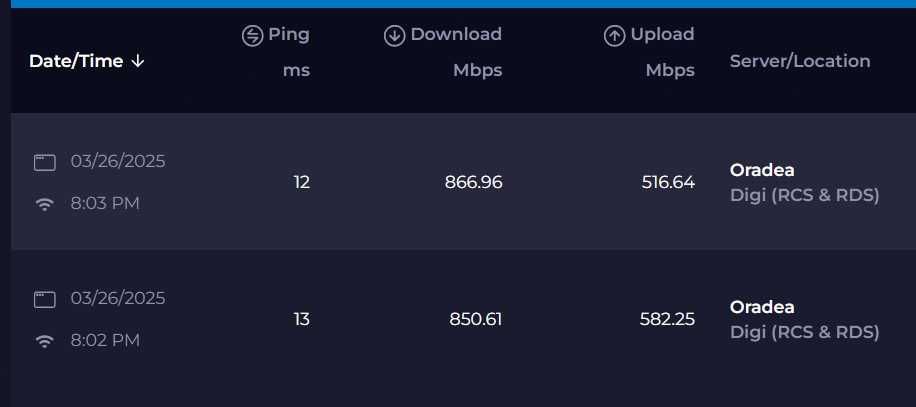Router wifi Asus N18U 2.4GHz 600Mbps Gigabit Ethernet, USB 3.0 si USB2