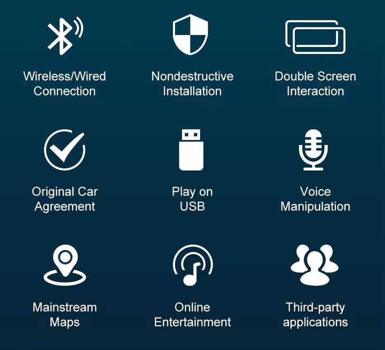 Modul CarPlay / Android Auto Wireless Compatibil cu Audi A6 C6 Facelift (2009–2011, MMI 3G) Audi Q7 (2012–2015)