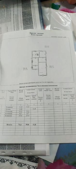 Продам частный дом