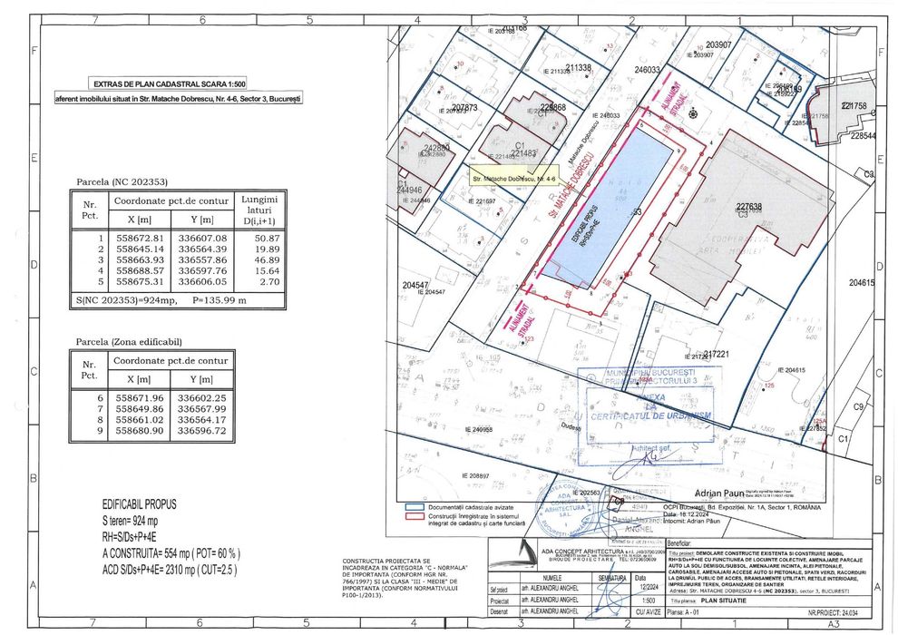 Teren autorizat Ds+P+2E+3ER / 4E, 924 mp, Calea Dudesti, Mall Vitan