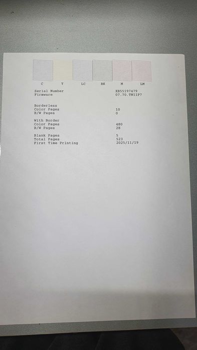 Epson l8050 va Termopress, Tayyor biznes