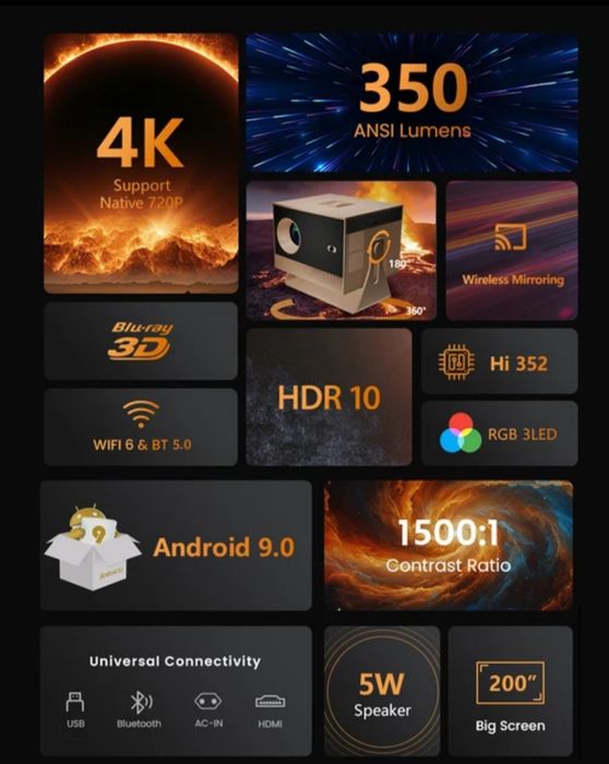 Проектор А 22 смарт