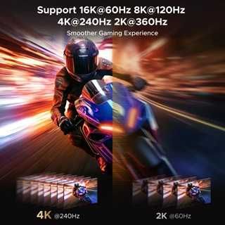 Для видео DP to DP 2.1 Brand UGREEN 16K 360 Гц