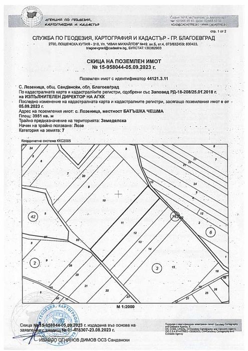 Продавам земеделска земя в село Лозеница, Община Сандански, НТП: НИВА