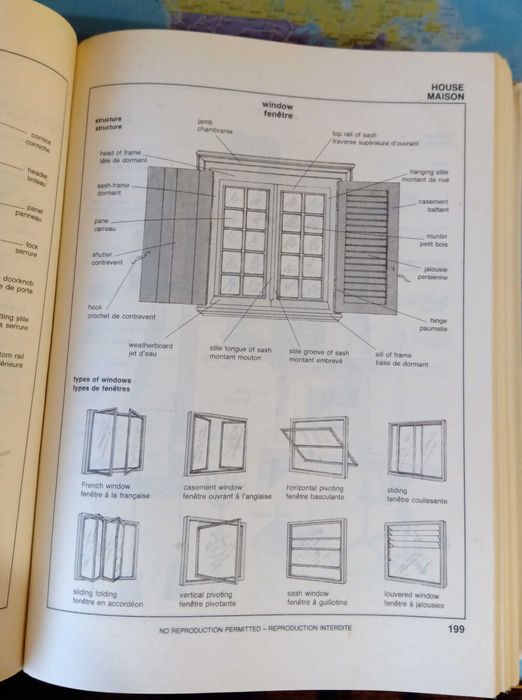 Английско-френски визуален речник