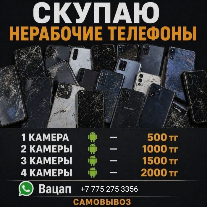 Нерабочие,рабочие телефоны