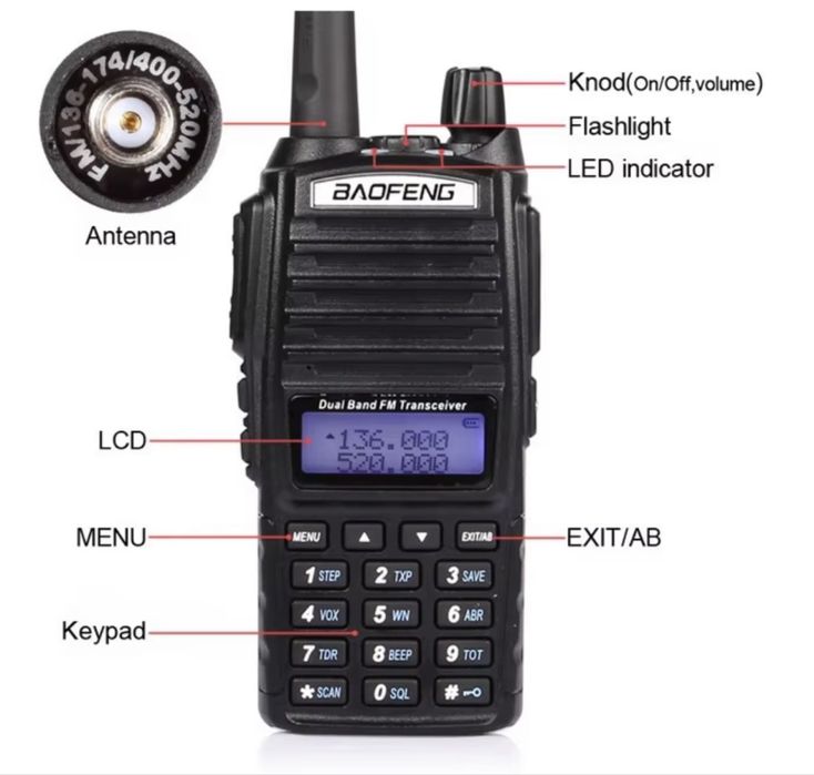 Baofeng UV 82 8W Двубандова Радиостанция VHF UHF Пълен Комплект