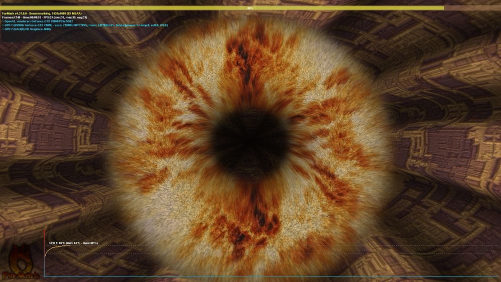 Игровой ноутбук Dell Alienware