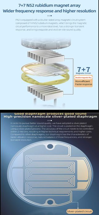 Новые запечатанные планарные KZ PR2 Hi-Fi