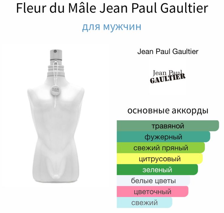 Fleur de Male Jean Paul Gaultier