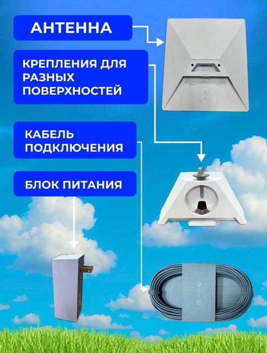 STARLINK MINI полностью новый