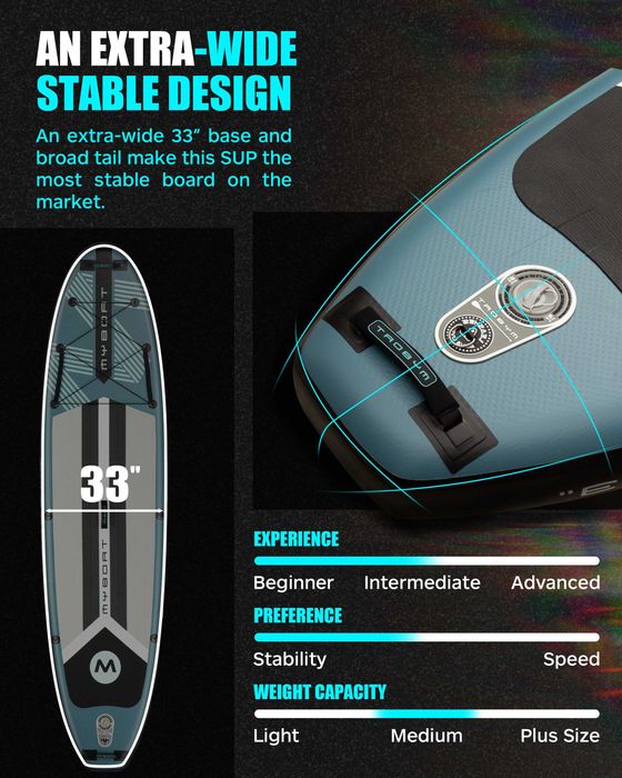 Нов, висок клас, 335 СМ широк надуваем падъл борд SUP MYBOAT MY11 (MYBOAT Blue/Grey) в синьо-сив дизайн.