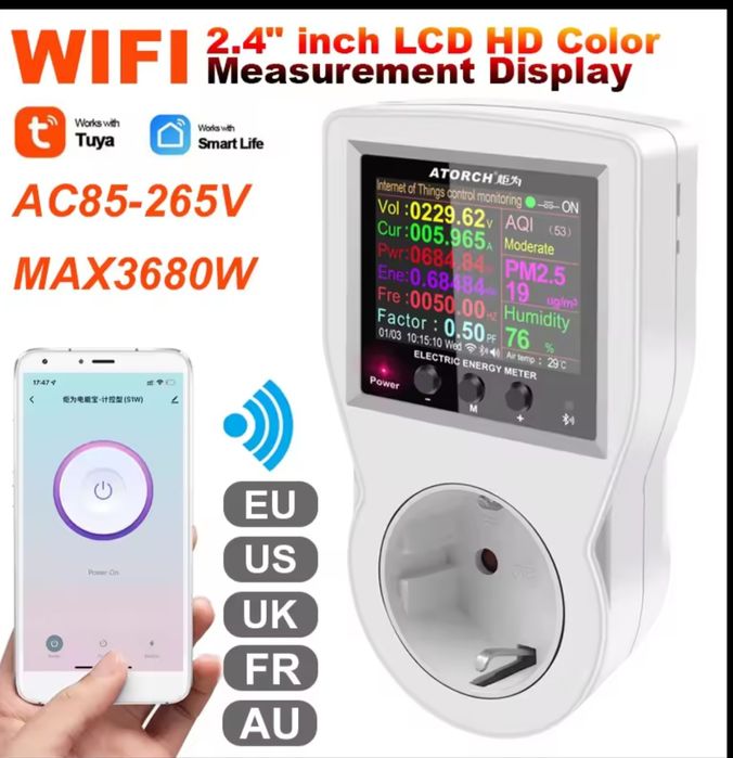 Контролен електромер, Ватметър