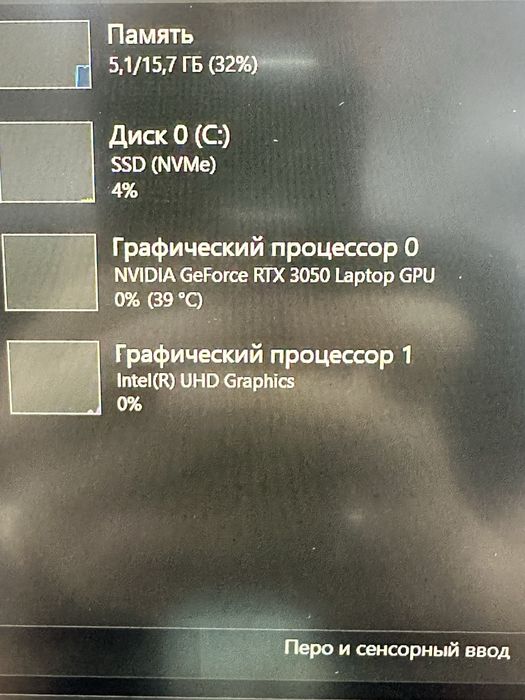 Ноутбук Hp Victus 15 (ТМ79)