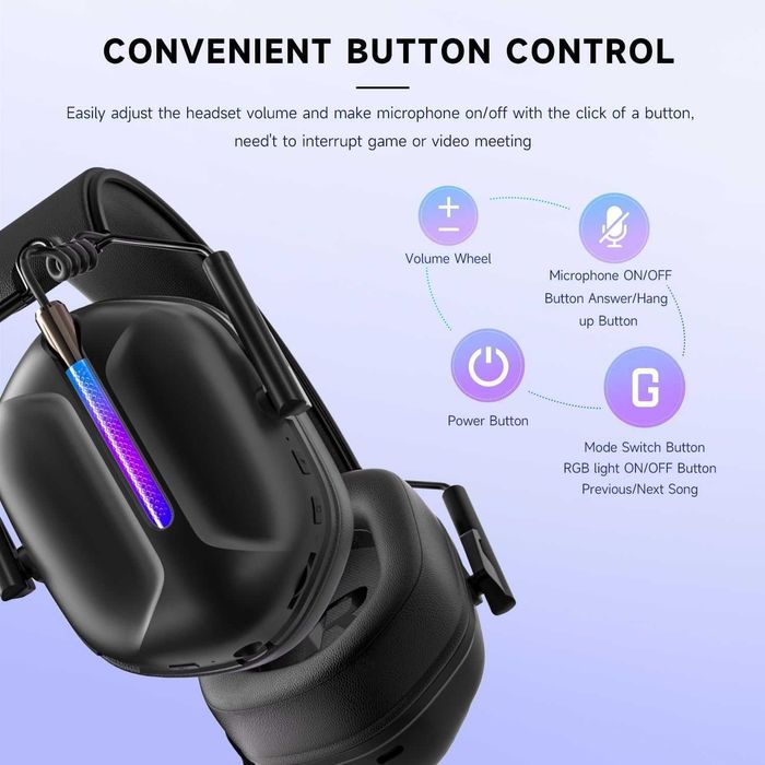 Сгъваеми безжични слушалки Captain 500 2.4GHz USB C Bluetooth 5.2, 60H