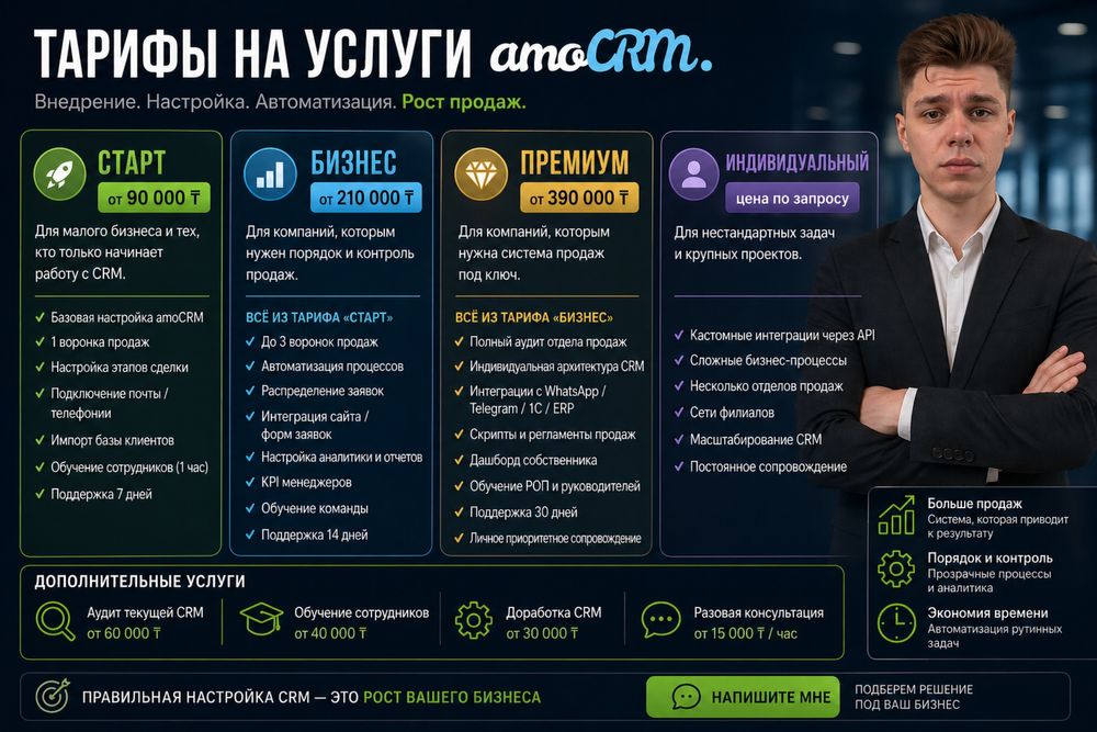 Настройка/ внедрение amoCRM