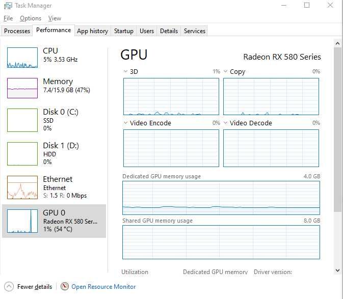 Calculator Gaming cu tot cu periferice