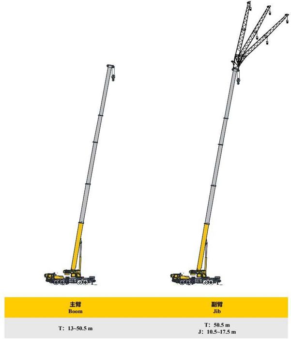 Янги автокран XCMG 100 тонна заводдан