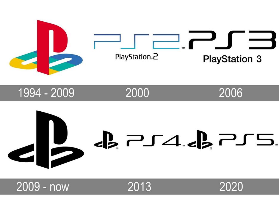 Ремонт и профилактика приставок Sony