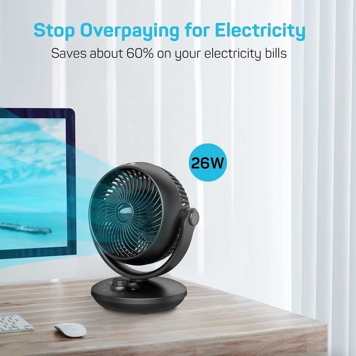 Вентилатор Air Circulator Fan,Гаранция