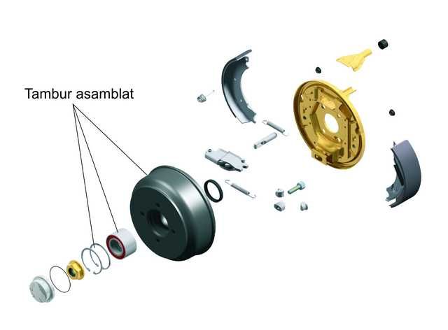 Piese remorci Humbaur AL-KO KNOTT BPW