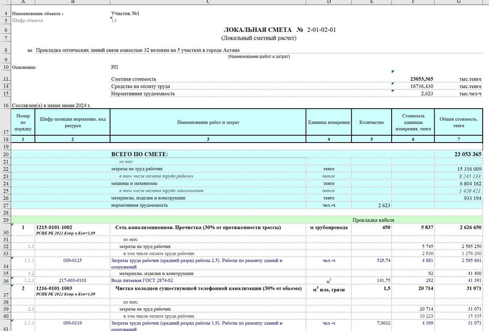 составление смет, сметчик