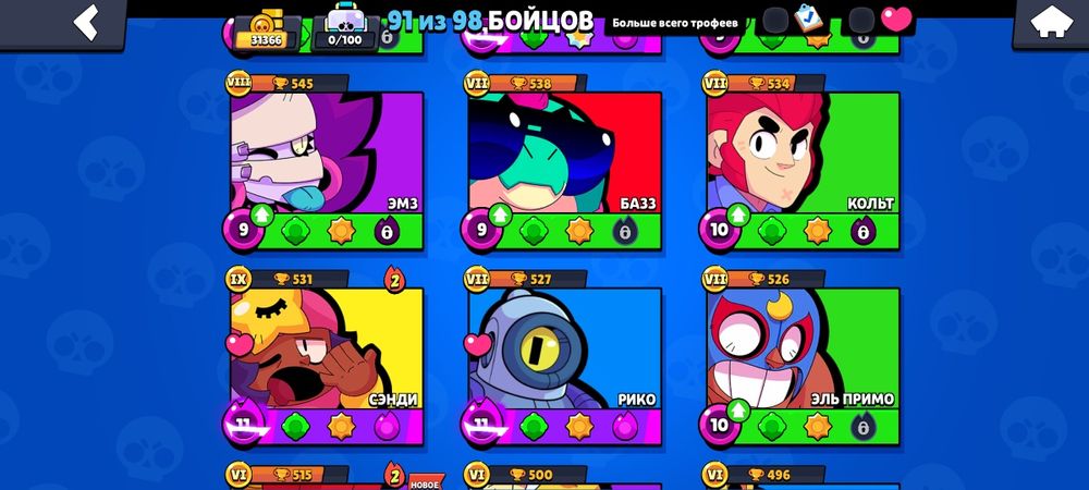 Продаю аккаунт браво старс