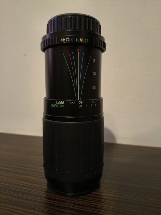 Obiectiv cameră foto