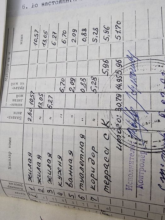 Продам 3 /1/5 кирпич.   Ленинградские дома